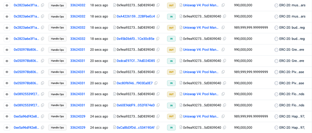 Figure 3: ContentCoinHook transactions from Basescan